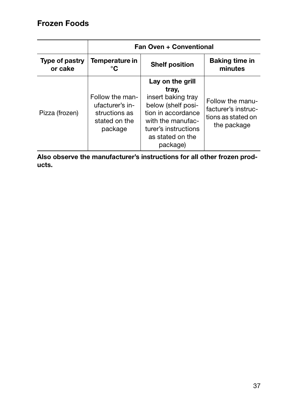 Frozen foods | Electrolux EOC6690 User Manual | Page 37 / 80