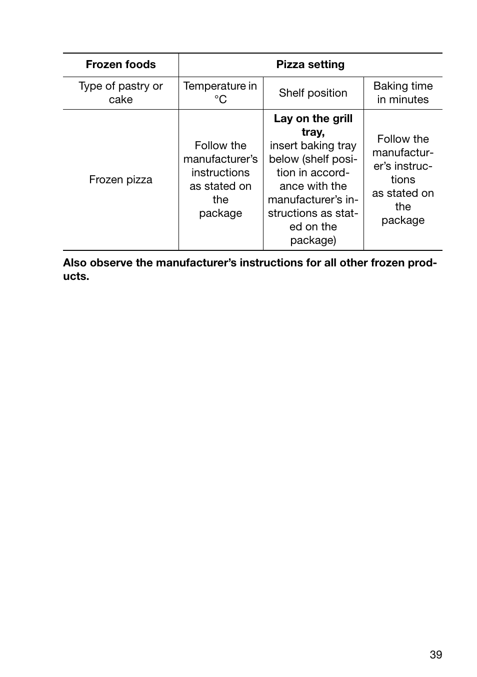 Electrolux EOC6690 User Manual | Page 39 / 80