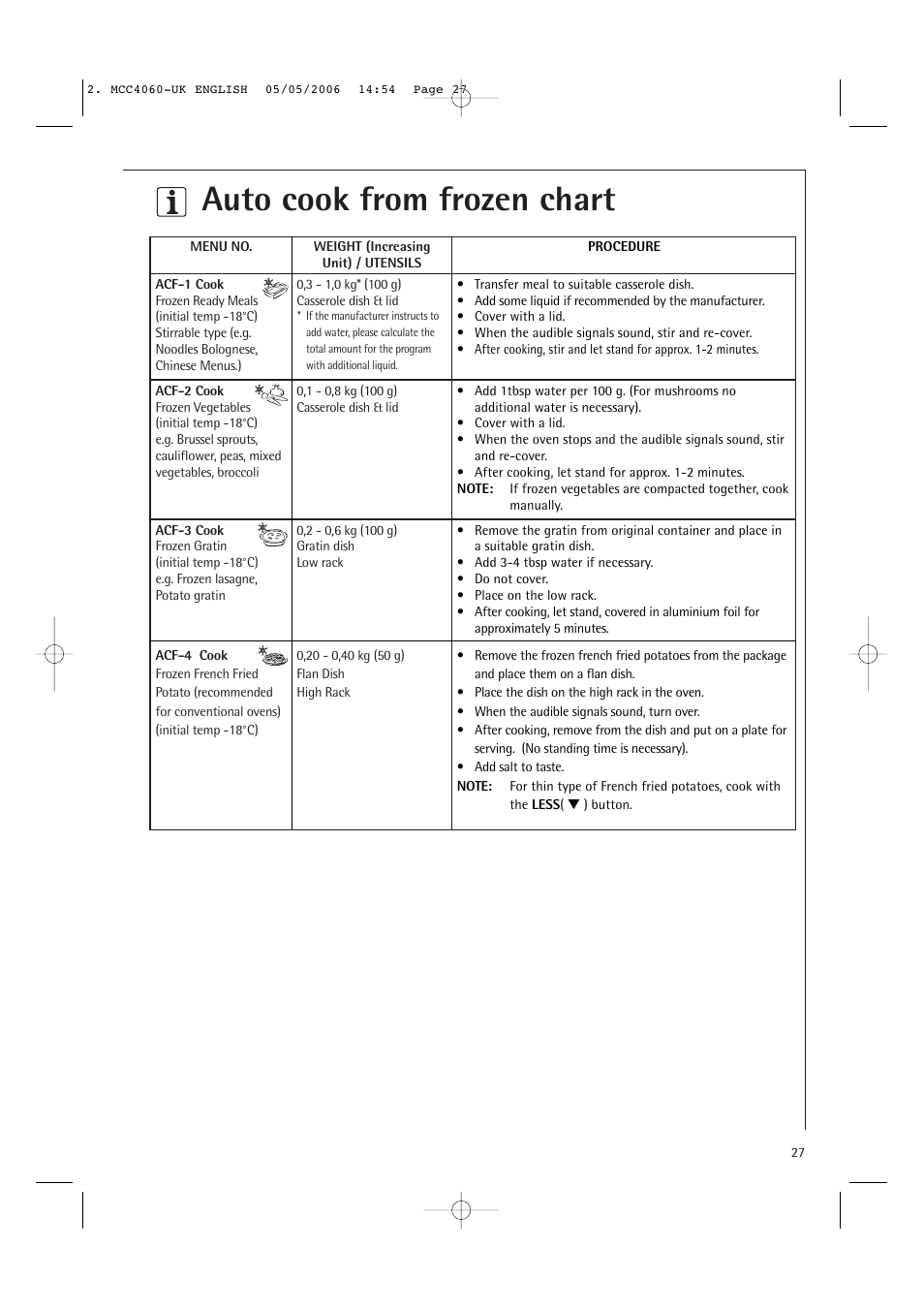 Auto cook from frozen chart | Electrolux MCC4060E User Manual | Page 29 / 44