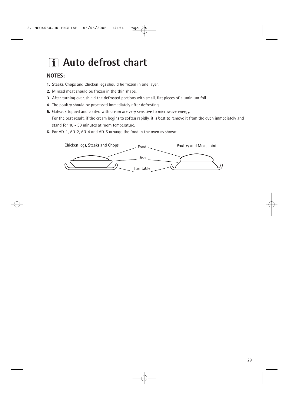 Auto defrost chart | Electrolux MCC4060E User Manual | Page 31 / 44