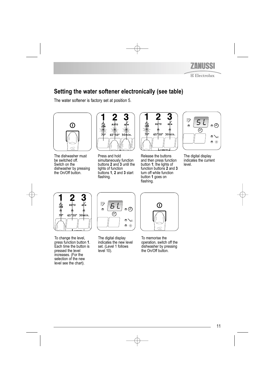 Electrolux ZDF 501 User Manual | Page 11 / 32