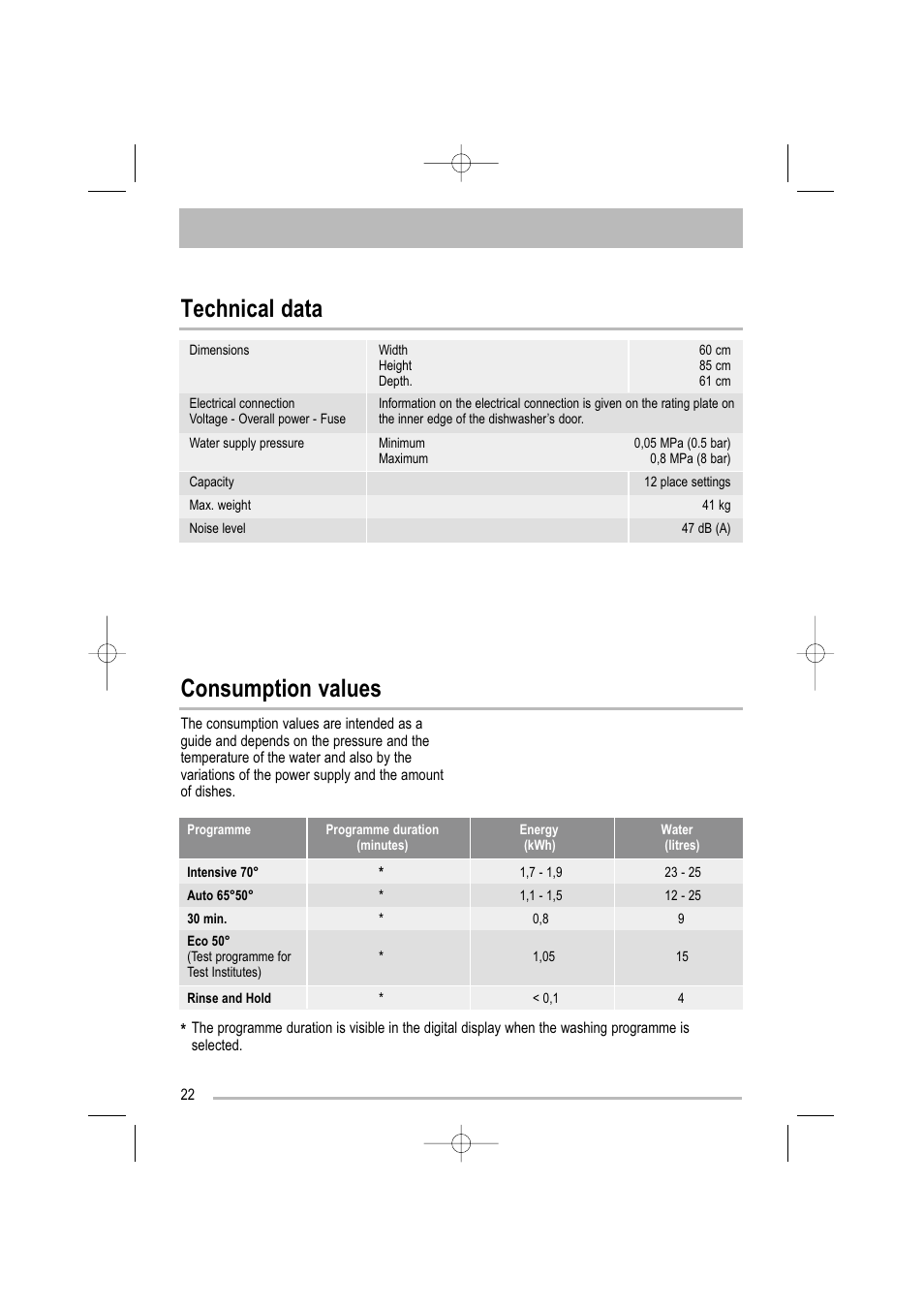 Technical data consumption values | Electrolux ZDF 501 User Manual | Page 22 / 32