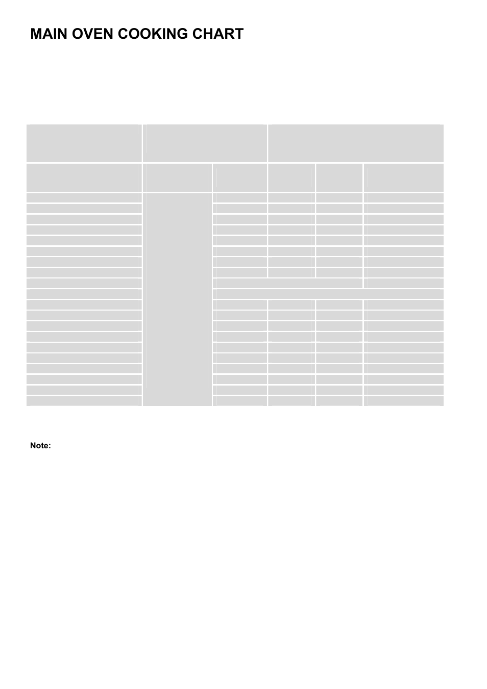 Main oven cooking chart | Electrolux D98000VF User Manual | Page 24 / 48