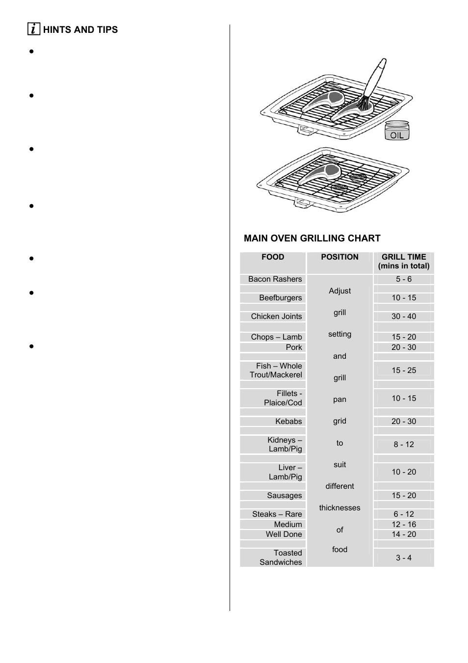 31 hints and tips, Main oven grilling chart | Electrolux D98000VF User Manual | Page 31 / 48