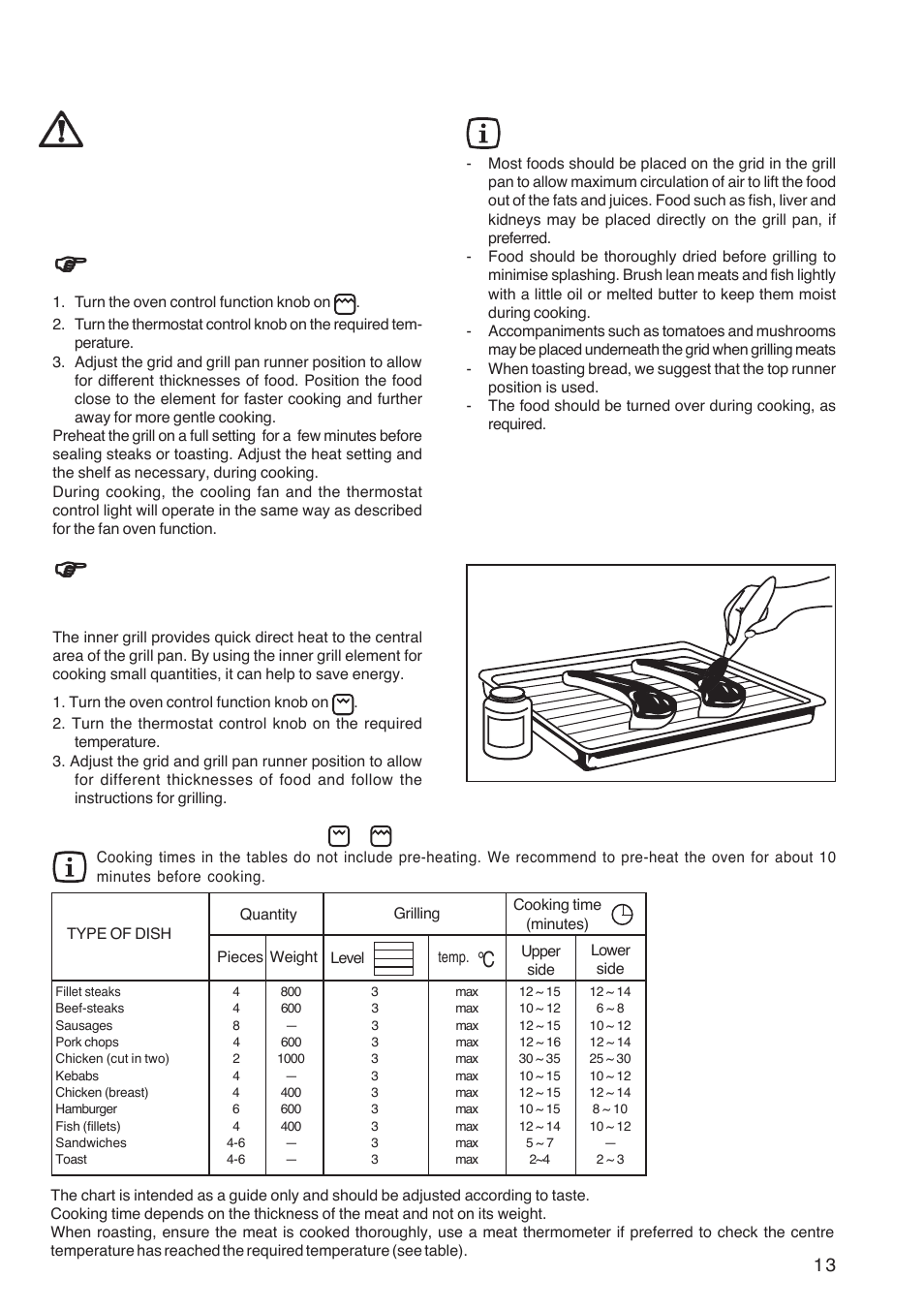 Grilling, How to use the grill, How to use the inner grill element | Hints and tips, Cooking chart - grilling, Oi l | Electrolux ZBQ 865 User Manual | Page 13 / 24