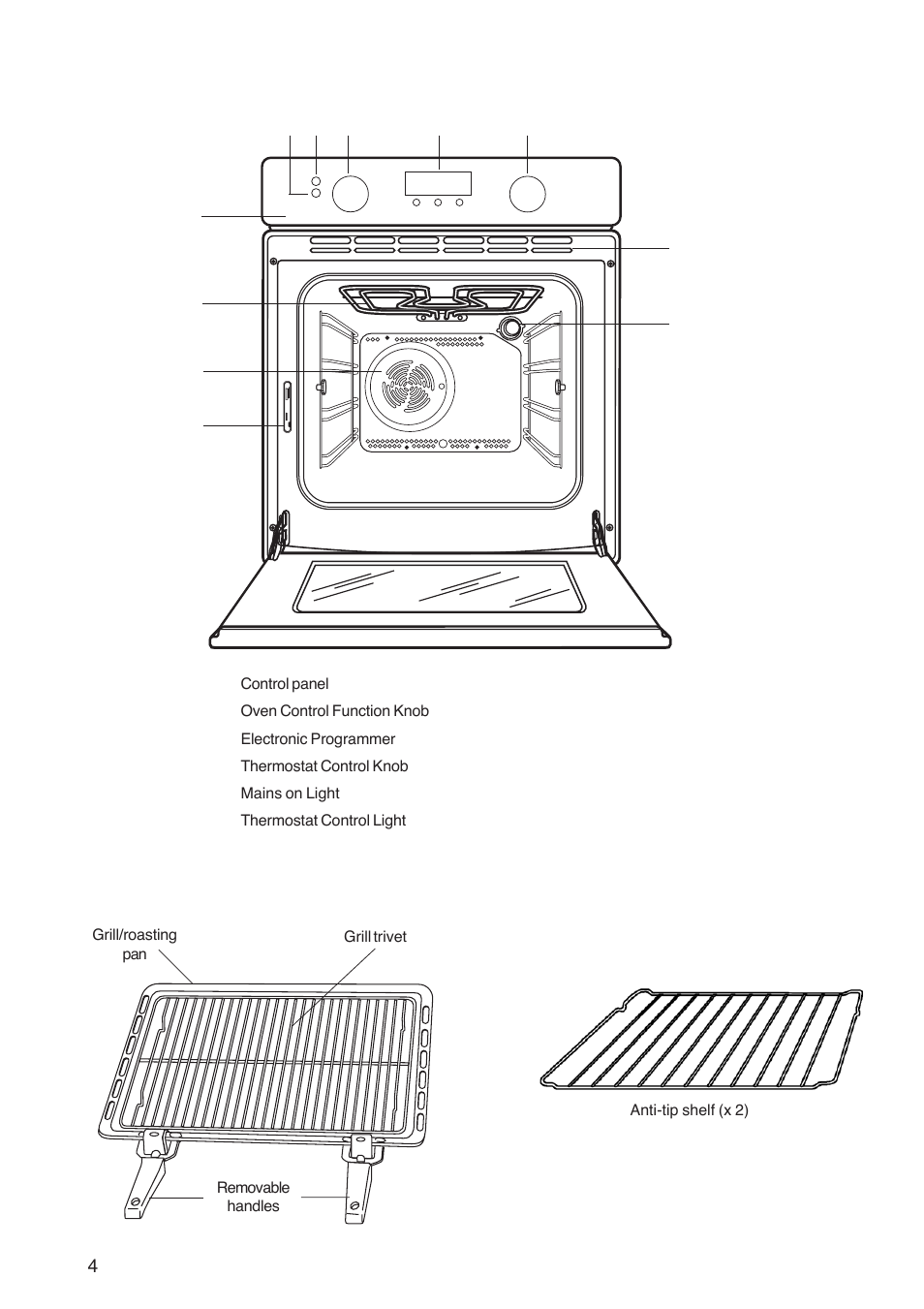 Description of the oven, Oven accessories | Electrolux ZBQ 865 User Manual | Page 4 / 24