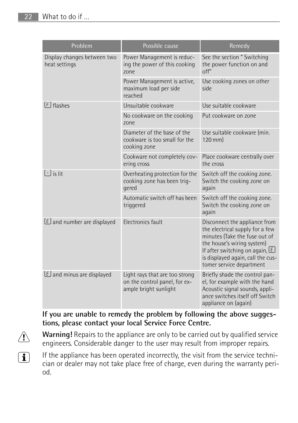 Electrolux 98001 KF SN User Manual | Page 22 / 36