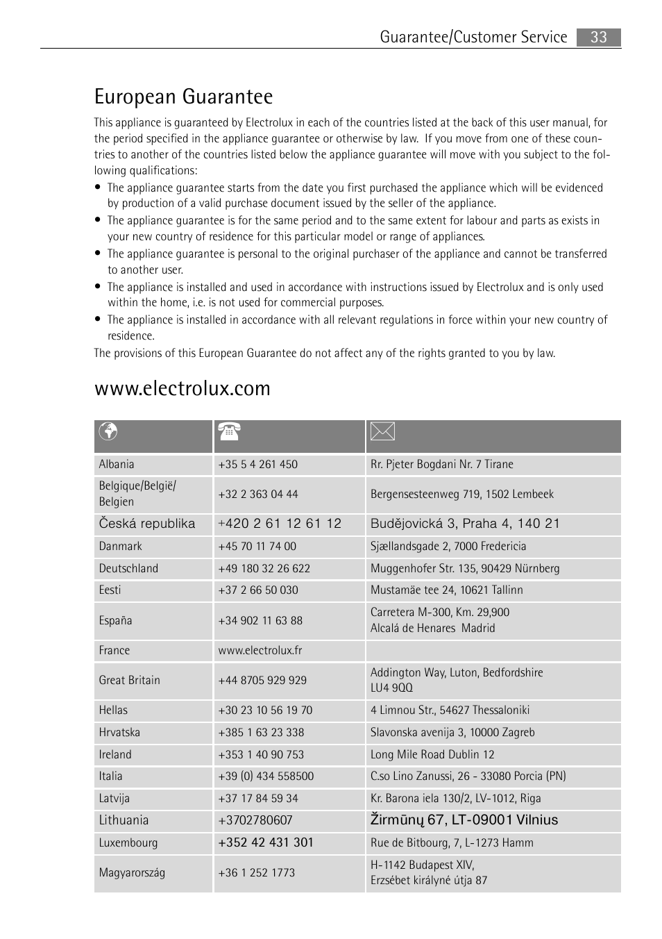 Pt b, 33 guarantee/customer service | Electrolux 98001 KF SN User Manual | Page 33 / 36