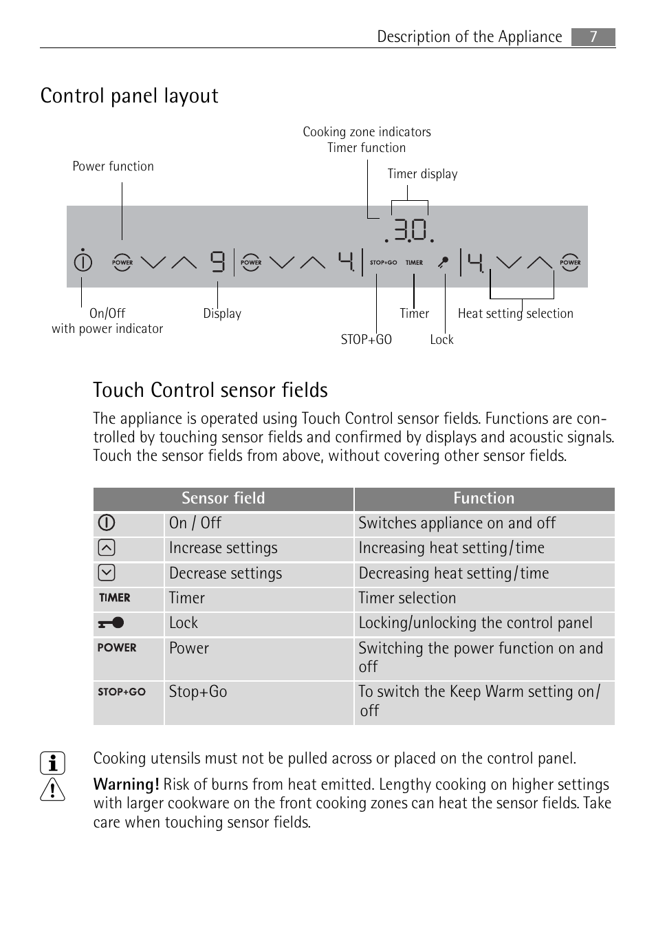 Control panel layout touch control sensor fields | Electrolux 98001 KF SN User Manual | Page 7 / 36
