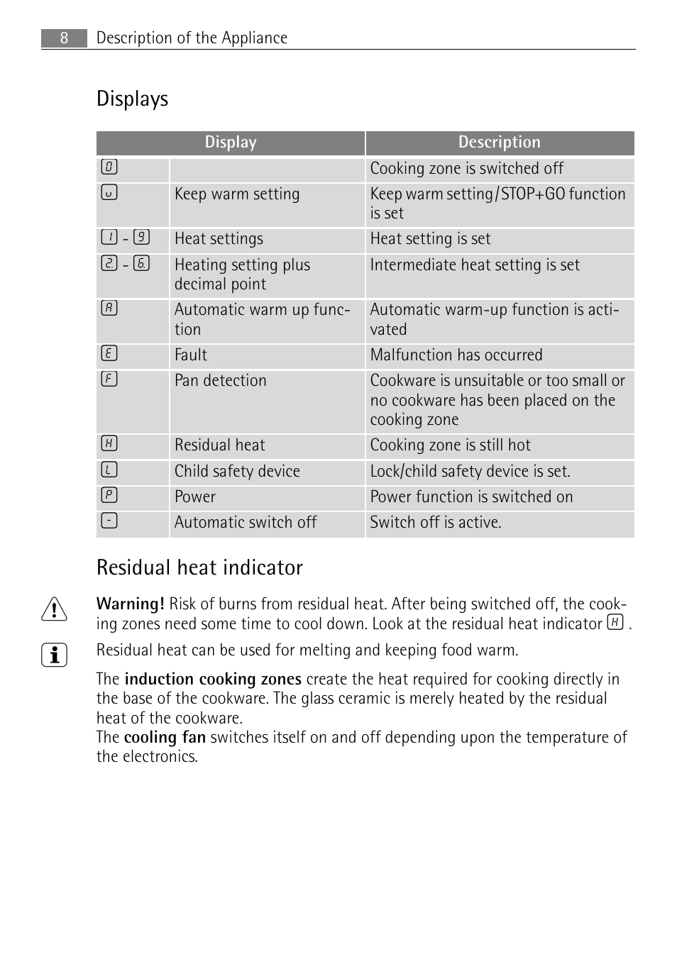 Displays residual heat indicator | Electrolux 98001 KF SN User Manual | Page 8 / 36