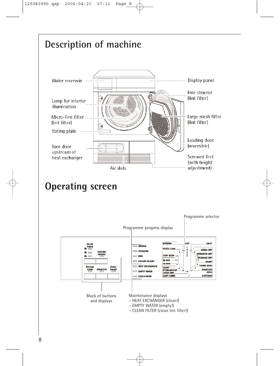 Description of machine operating screen | Electrolux LAVATHERM T56830 User Manual | Page 8 / 33
