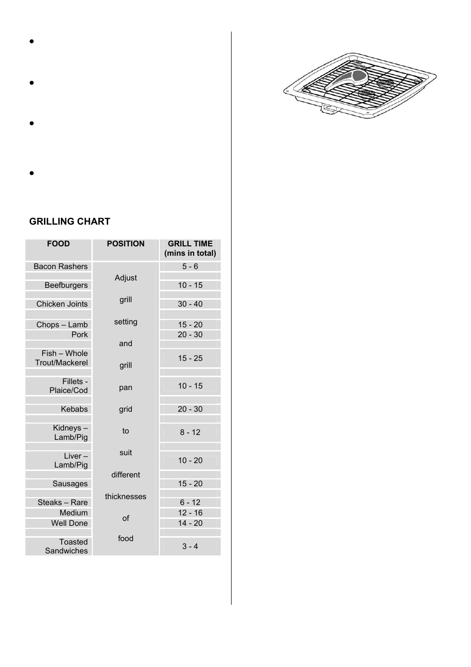 Grilling chart | Electrolux D67000VF User Manual | Page 18 / 44