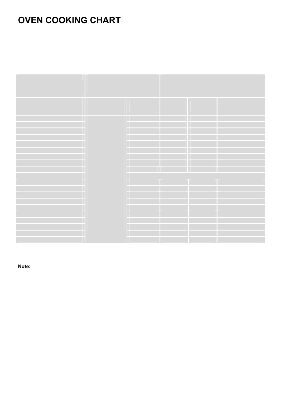 Oven cooking chart | Electrolux D67000VF User Manual | Page 23 / 44