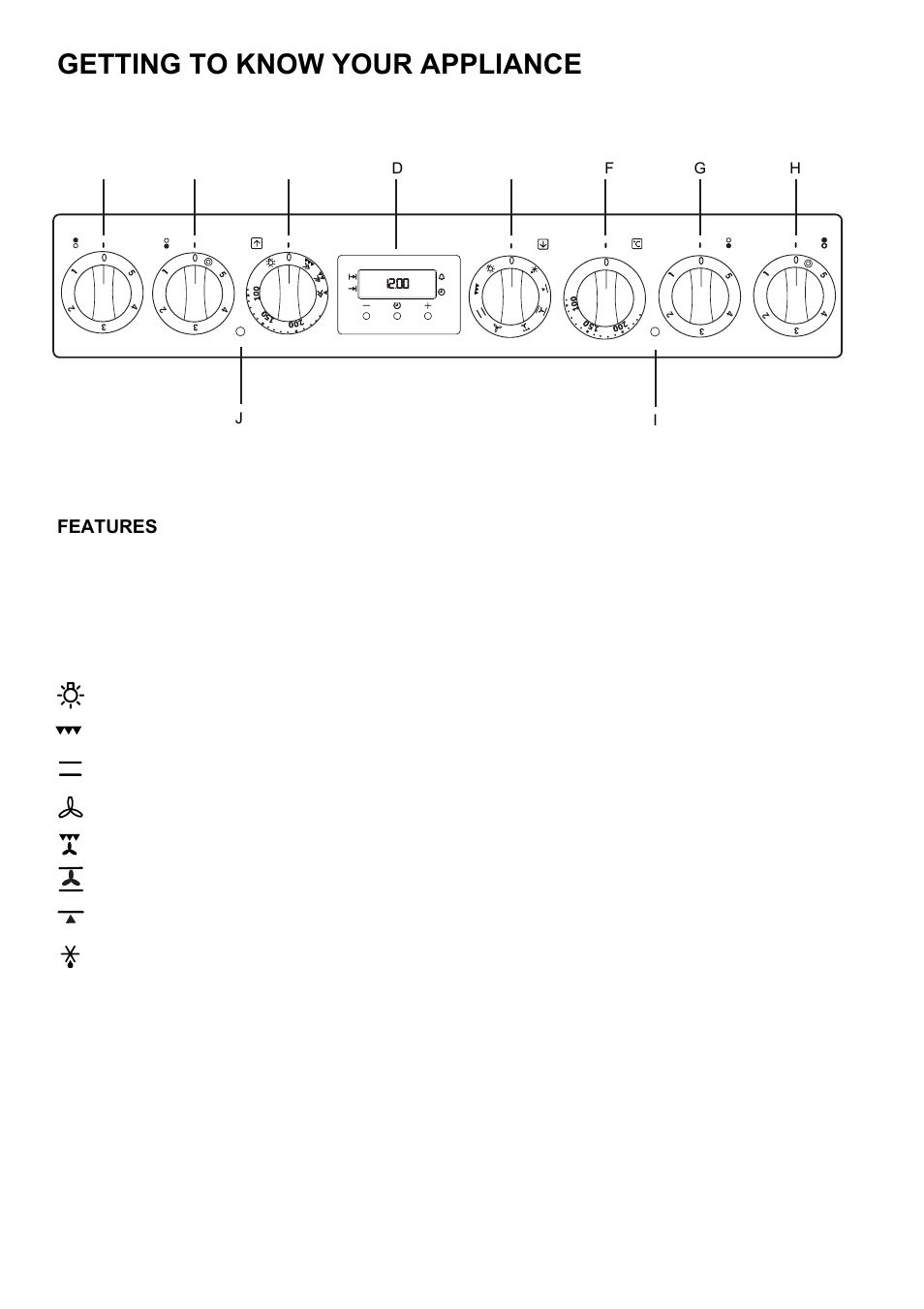 Getting to know your appliance | Electrolux D67000VF User Manual | Page 5 / 44