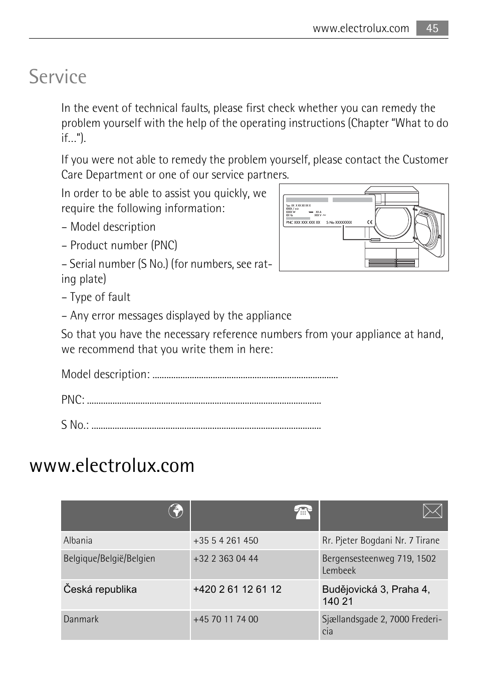 Service | Electrolux LAVATHERM 59840 User Manual | Page 45 / 48