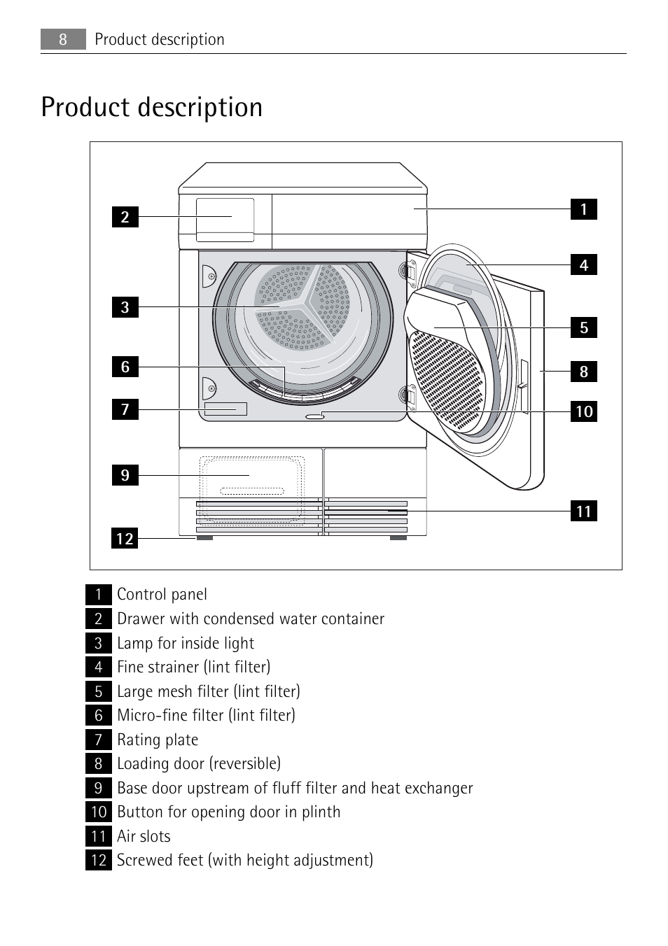 Product description | Electrolux LAVATHERM 59840 User Manual | Page 8 / 48