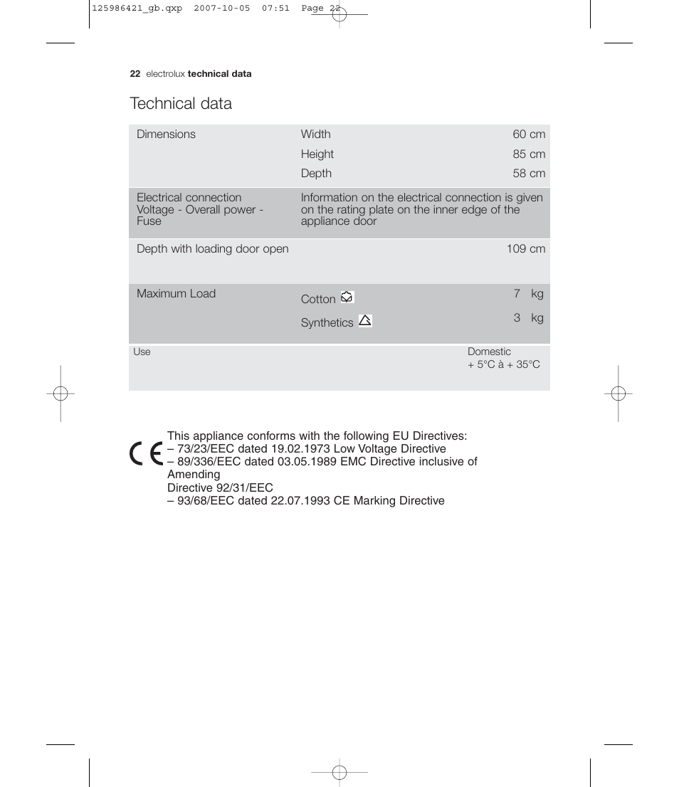 Technical data | Electrolux EDE 57160W User Manual | Page 22 / 31