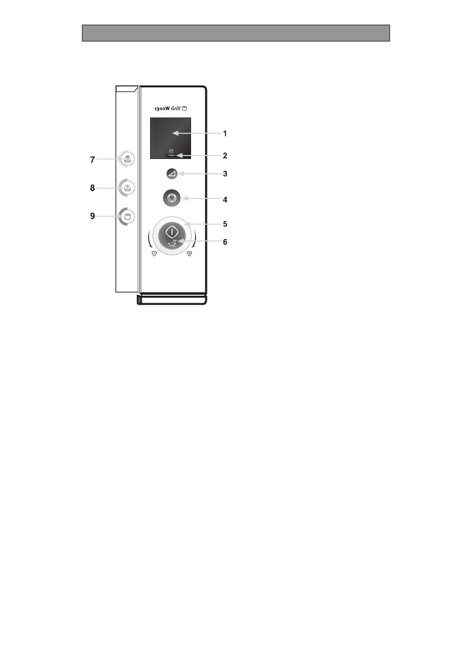 Control panel | Electrolux EMS2840 User Manual | Page 11 / 28