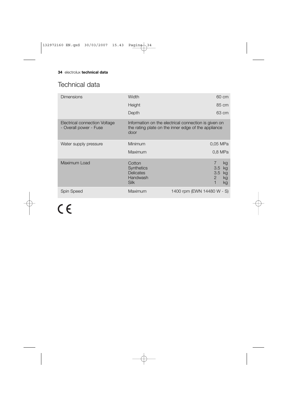 Technical data | Electrolux EWN 14780 W User Manual | Page 34 / 48