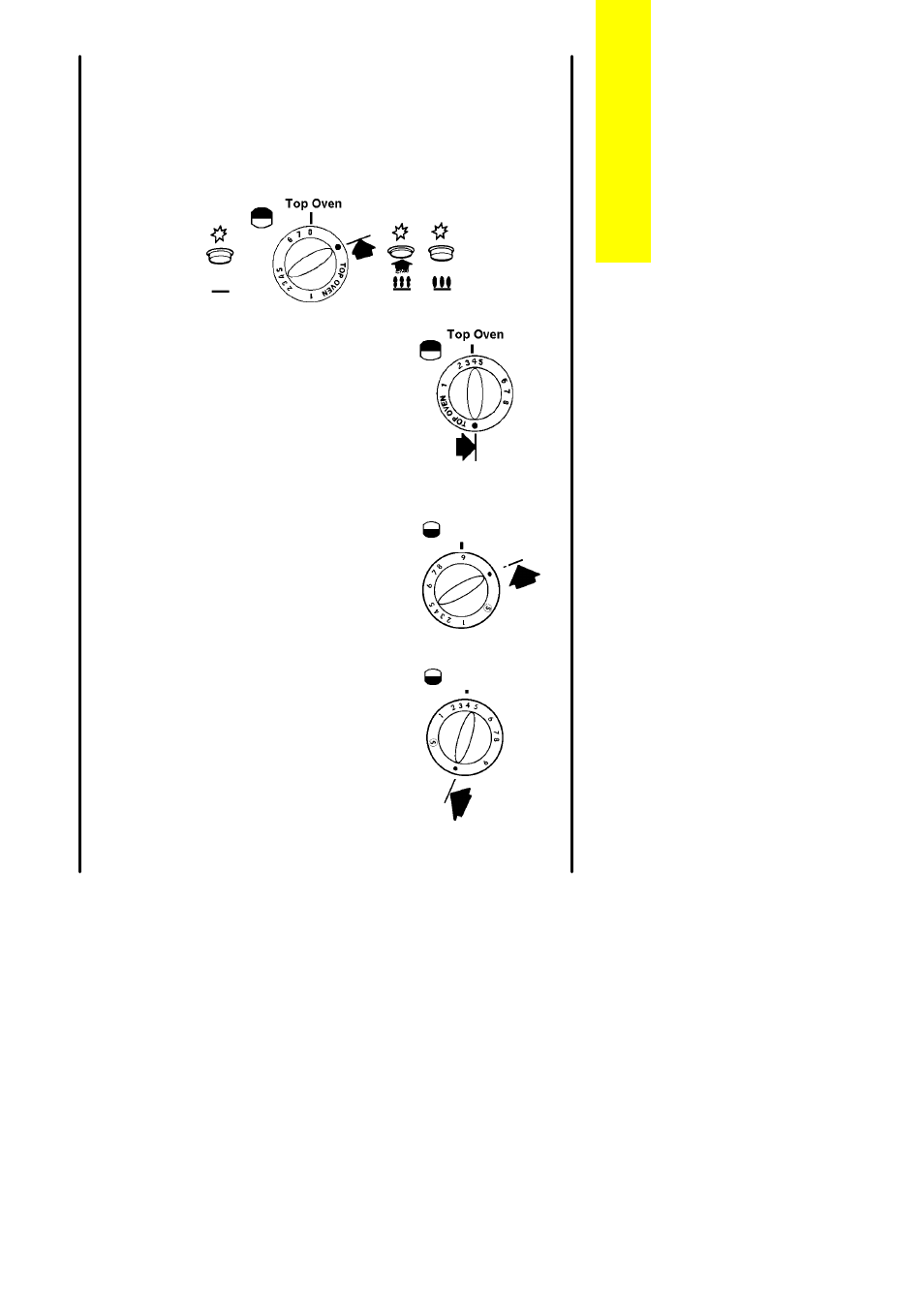 Top oven, Main oven | Electrolux 55GX User Manual | Page 5 / 48