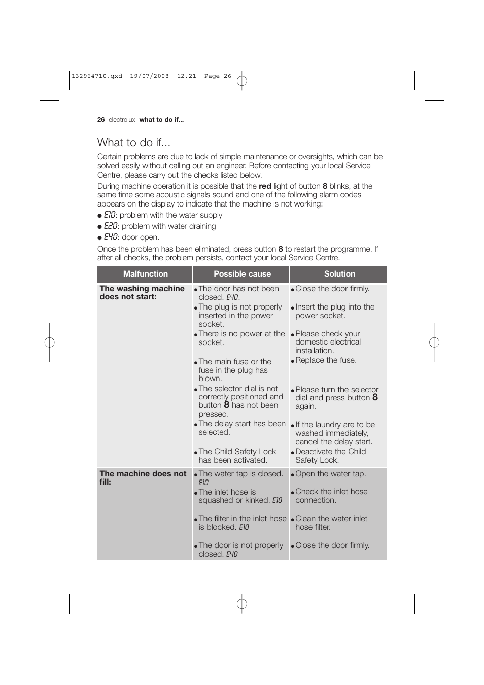 What to do if | Electrolux EWG 12450 W User Manual | Page 26 / 44