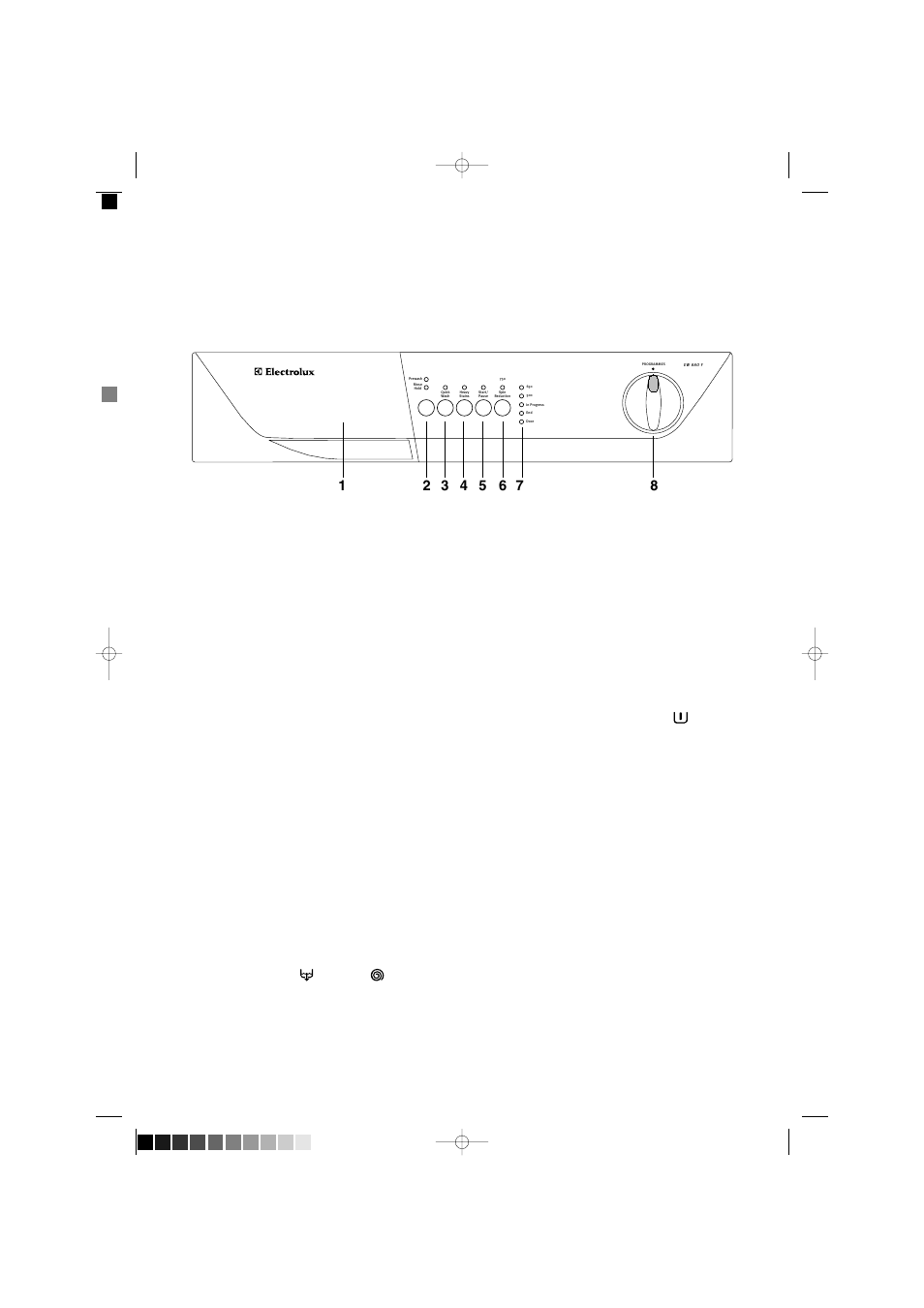 Control panel, 2 “prewash / rinse hold” button, 3 “quick wash” button | 4 “heavy stains” button, 5 “start /pause” button, 6 “spin reduction” button | Electrolux EW 880F User Manual | Page 10 / 23