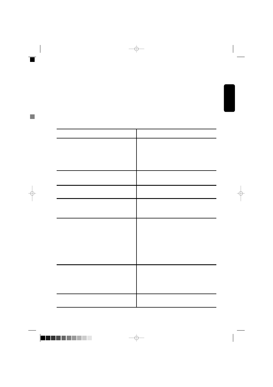 Something not working, Problem possible cause | Electrolux EW 880F User Manual | Page 21 / 23