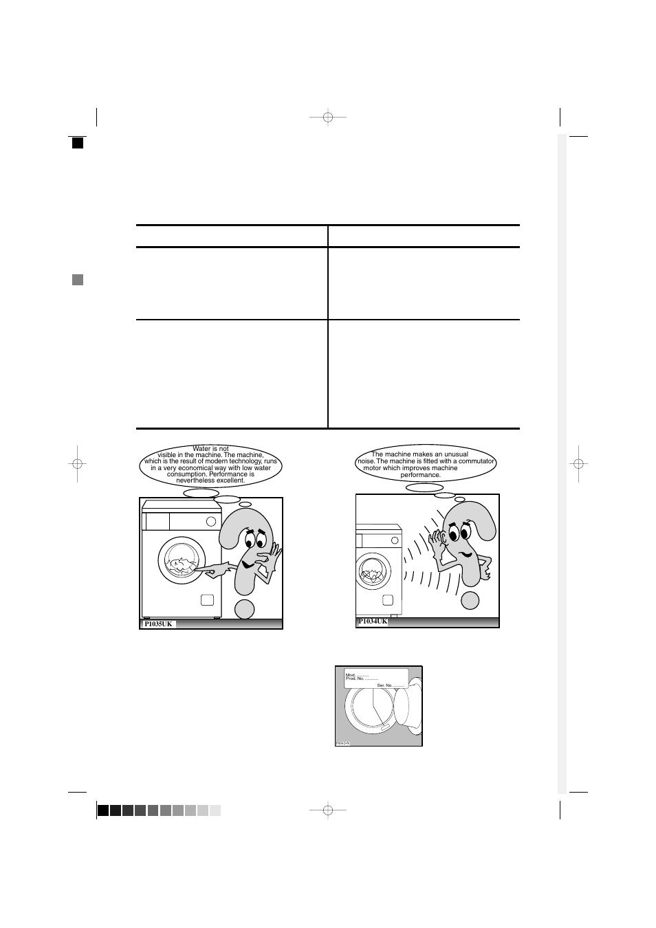 Problem possible cause, The door will not open | Electrolux EW 880F User Manual | Page 22 / 23