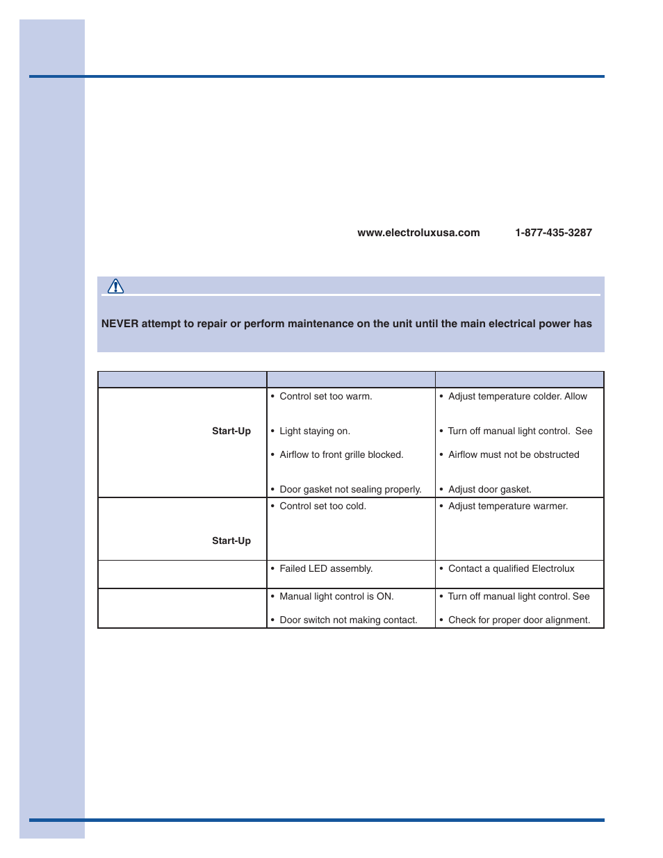 Troubleshooting, Before you call for service, If service is required | Danger | Electrolux 24 User Manual | Page 16 / 17