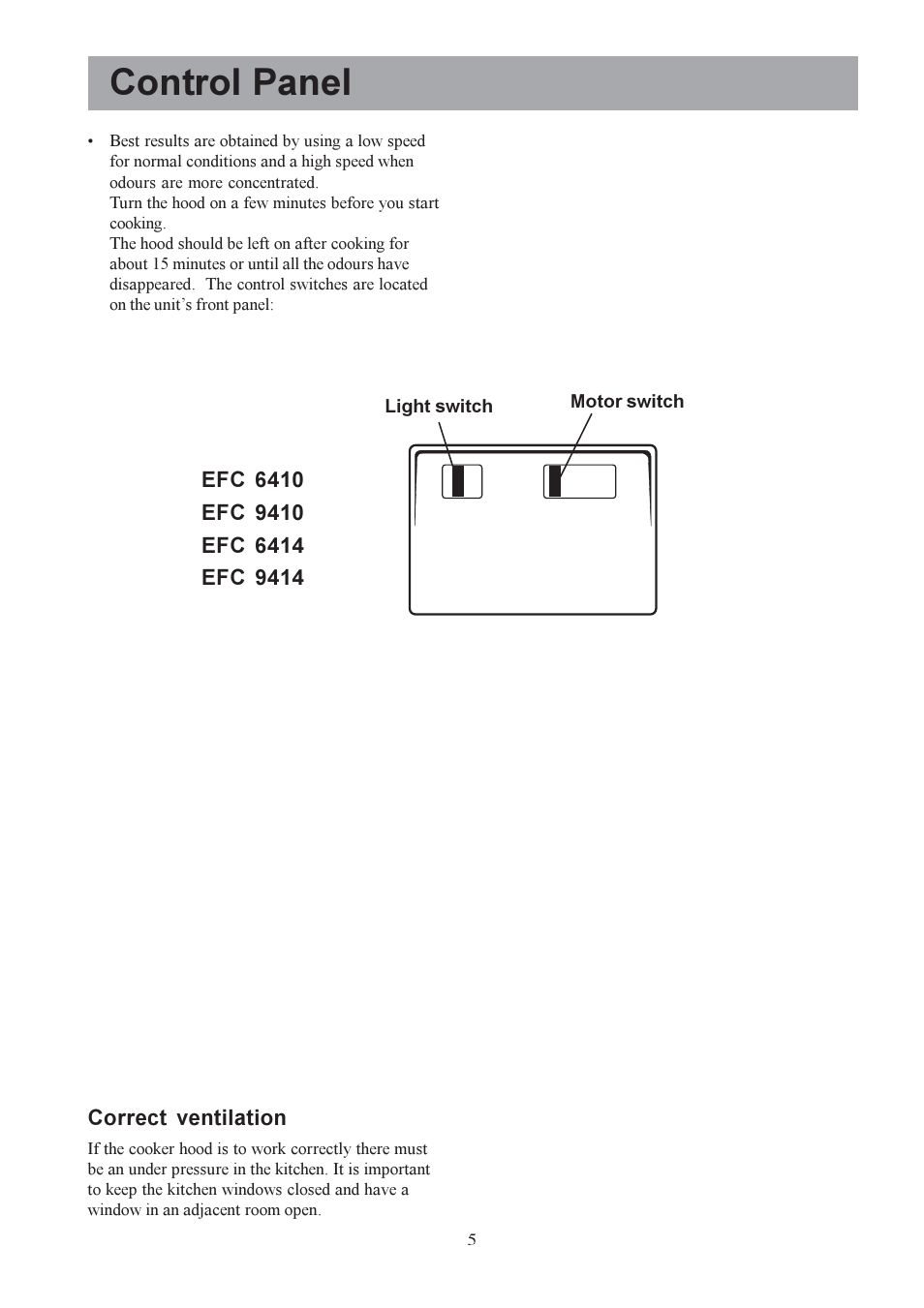 Control panel | Electrolux EFC 9418 User Manual | Page 5 / 16