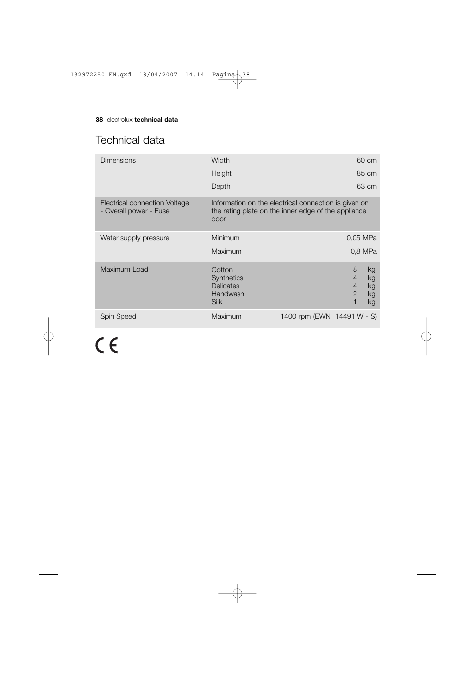 Technical data | Electrolux EWN 14991 W User Manual | Page 38 / 52