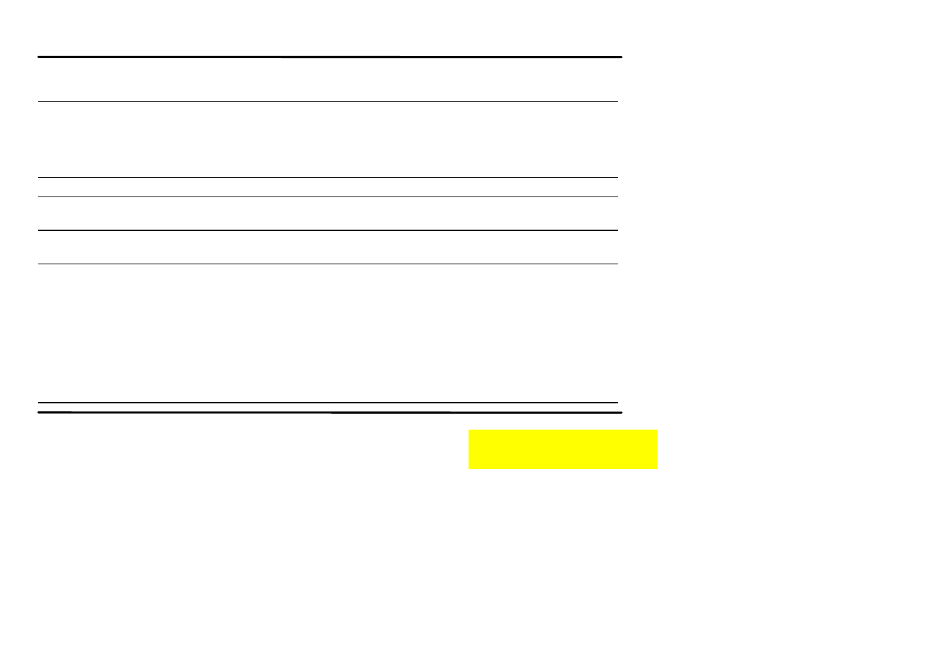 Electrolux CSIG 501 User Manual | Page 17 / 52