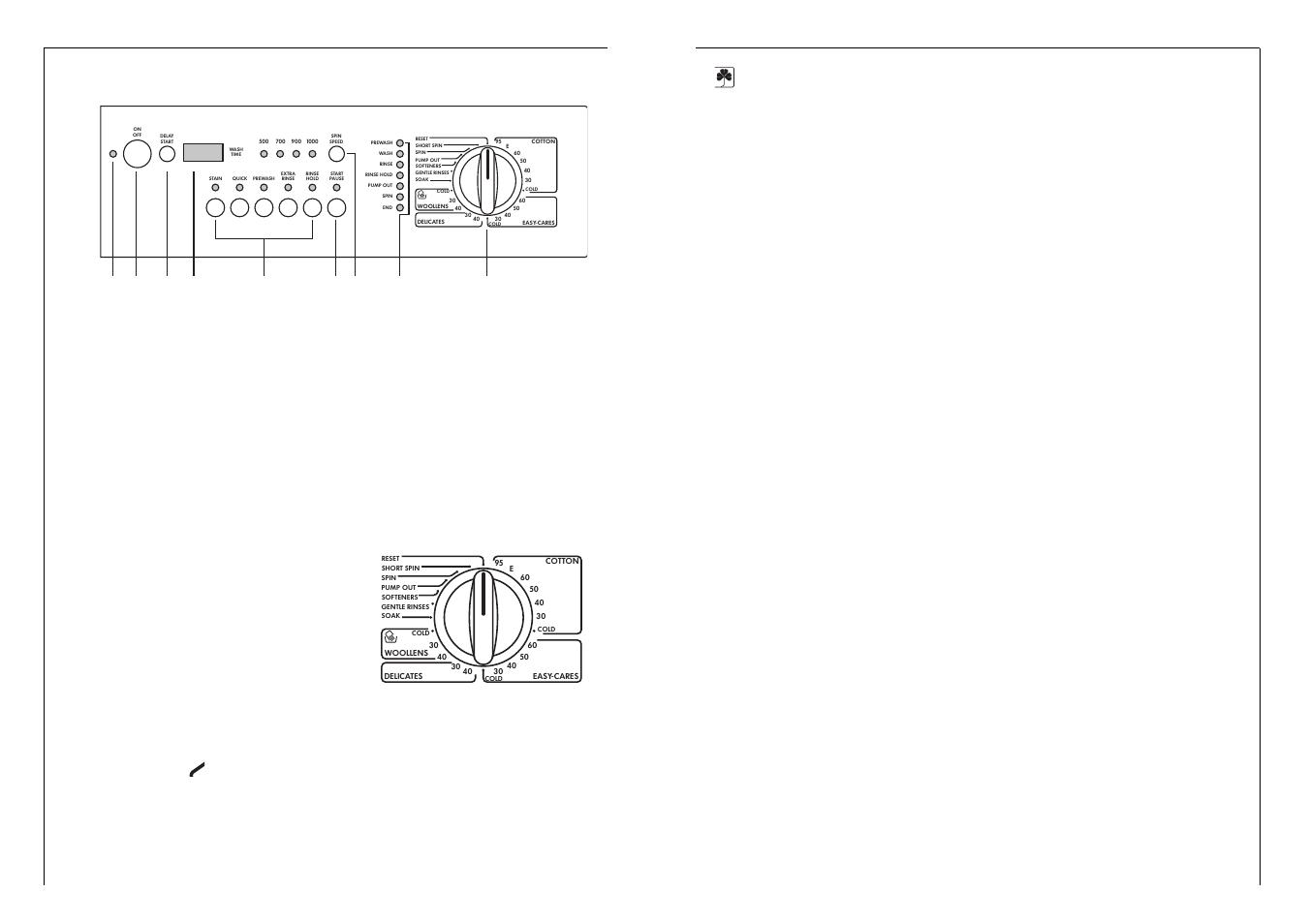 On/off button, Mains-on light, Start/pause button | Delay start button, Control panel, Programme selector dial, Description of the appliance | Electrolux 1051 VI fele User Manual | Page 12 / 56