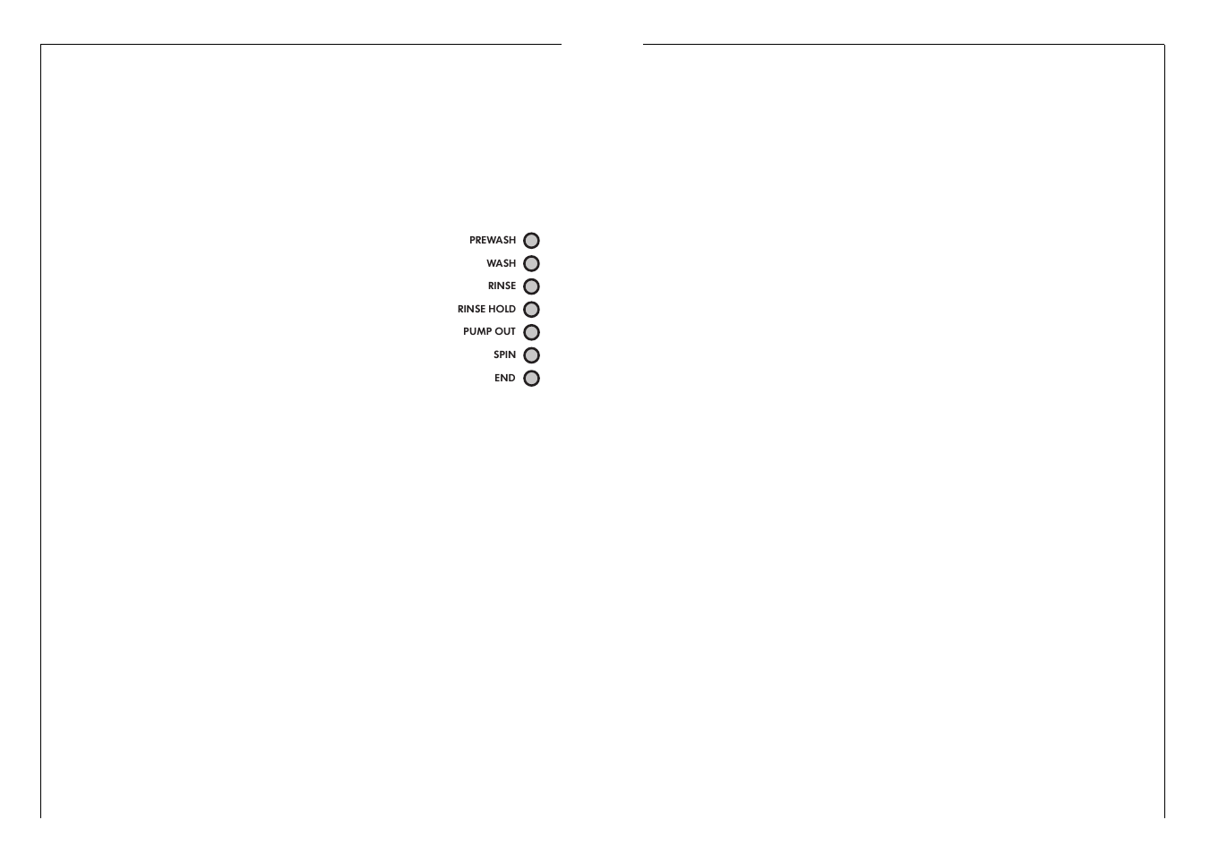 Altering a programme which is running, Opening the door after the programme has started, Programme progress display | Cancelling a programme | Electrolux 1051 VI fele User Manual | Page 16 / 56