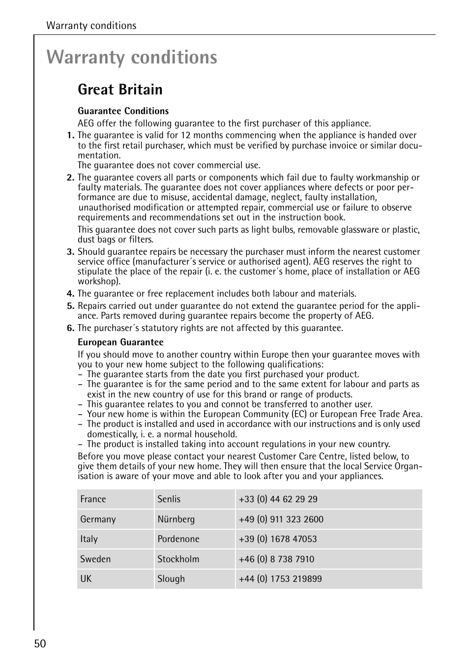 Warranty conditions, Great britain | Electrolux 72630 User Manual | Page 50 / 56
