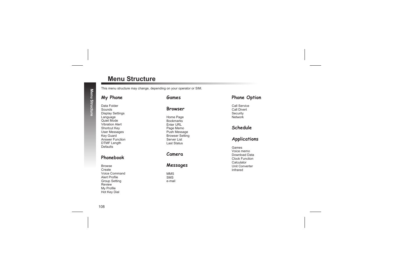 Licencing 109, Menu structure | Panasonic GD87 User Manual | Page 106 / 114