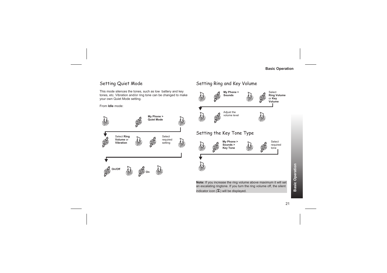 Phonebook 22, Storing a number in the sim phonebook 22, Setting quiet mode | Setting ring and key volume, Setting the key tone type | Panasonic GD87 User Manual | Page 19 / 114