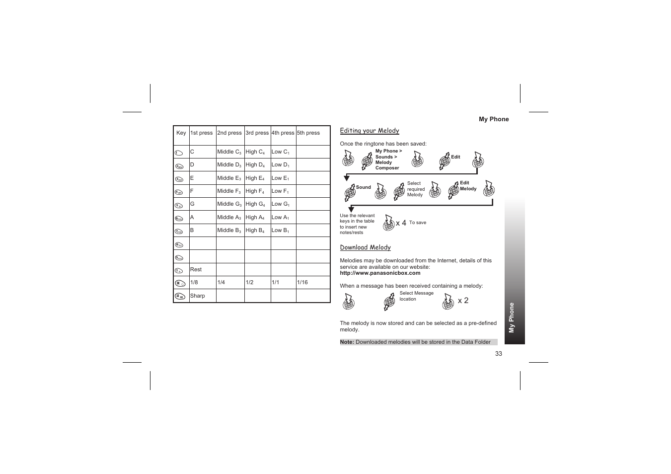 Changing the language 34, Setting the backlight time 34 | Panasonic GD87 User Manual | Page 31 / 114