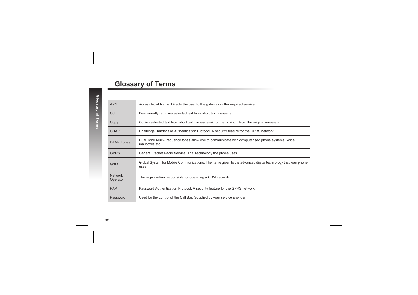 Glossary of terms | Panasonic GD87 User Manual | Page 96 / 114