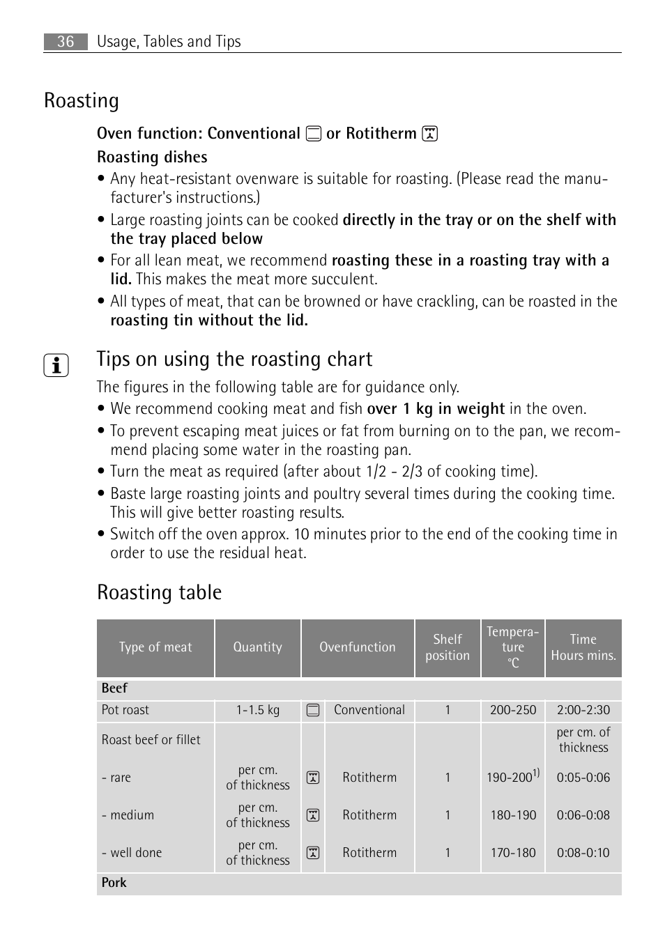 Roasting, Tips on using the roasting chart, Roasting table | Electrolux B57415B User Manual | Page 36 / 64