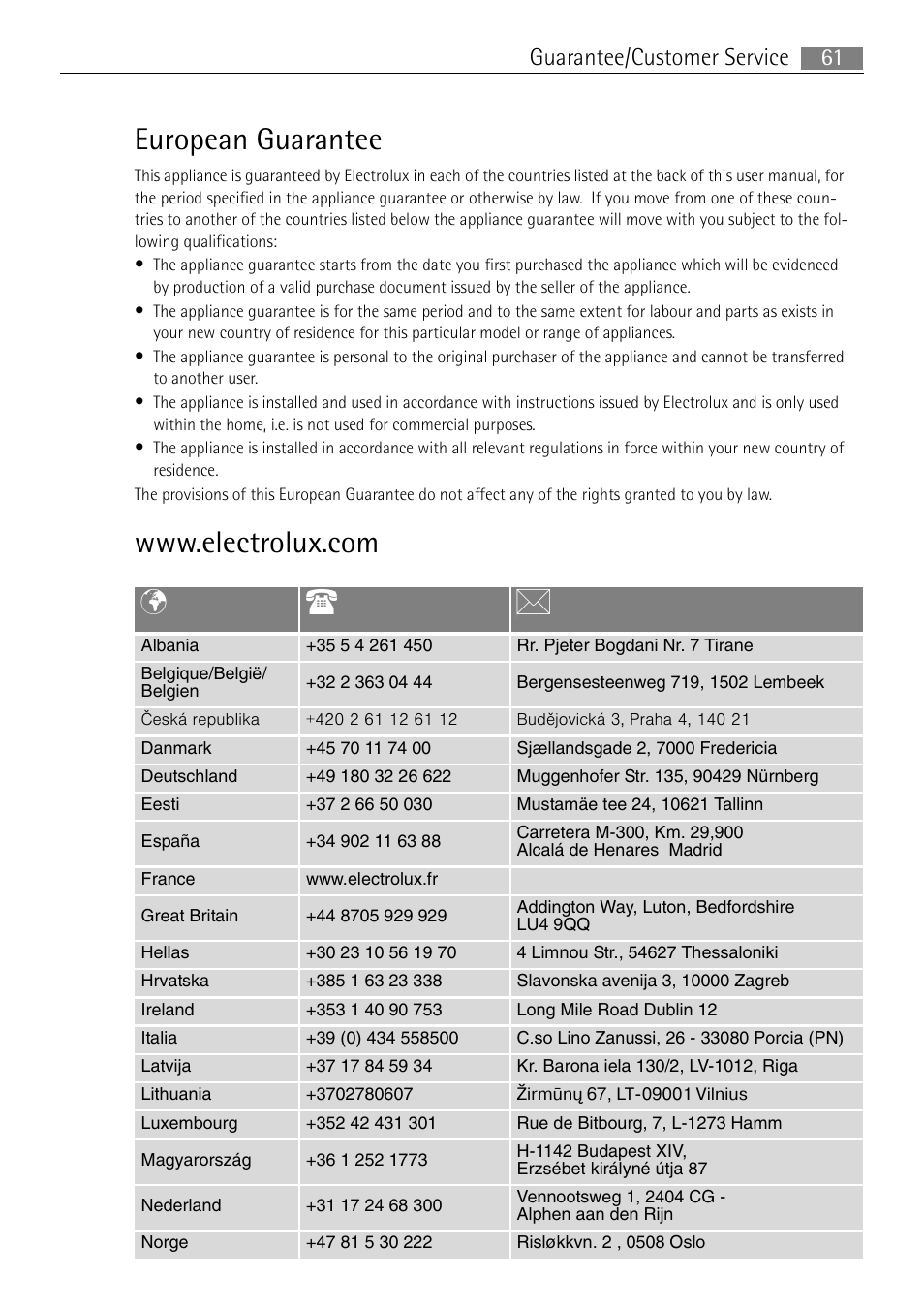 Pt b, 61 guarantee/customer service | Electrolux B57415B User Manual | Page 61 / 64