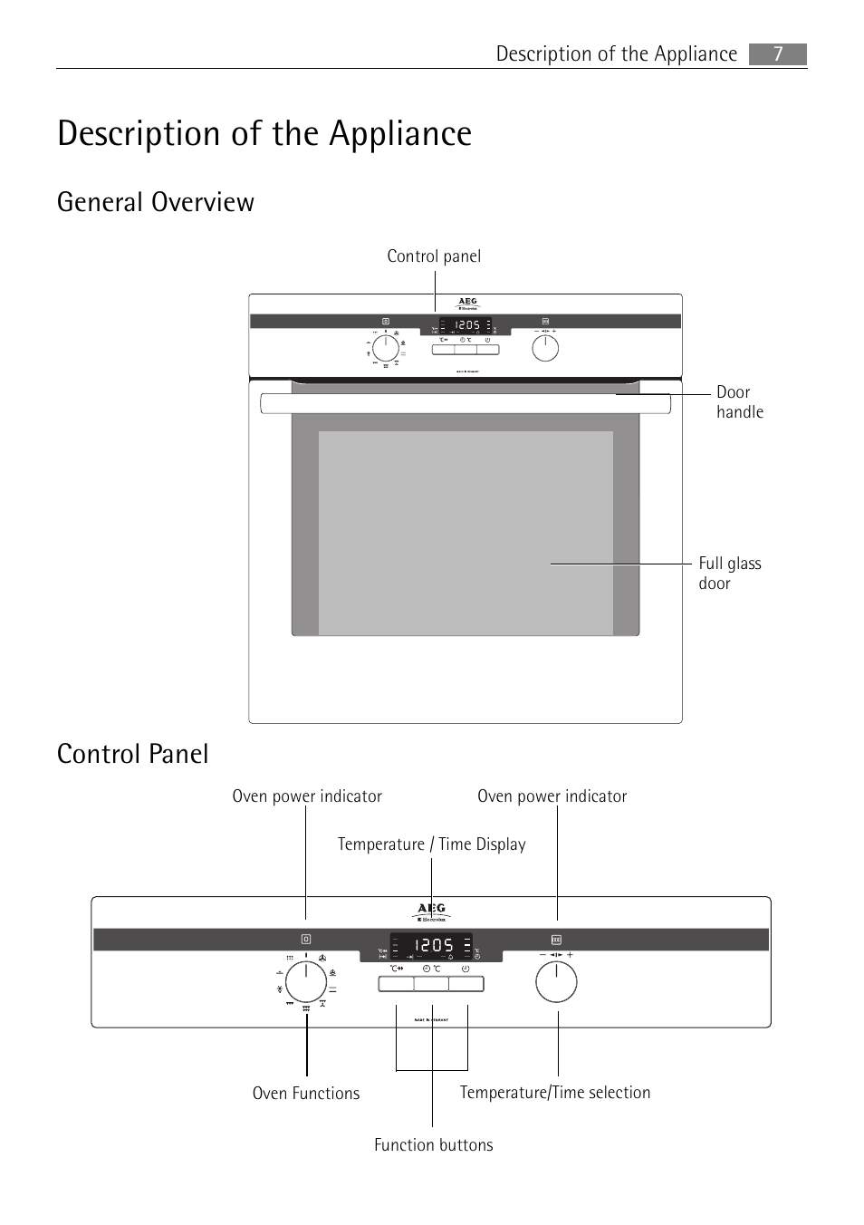 Description of the appliance, General overview, Control panel | Electrolux B57415B User Manual | Page 7 / 64