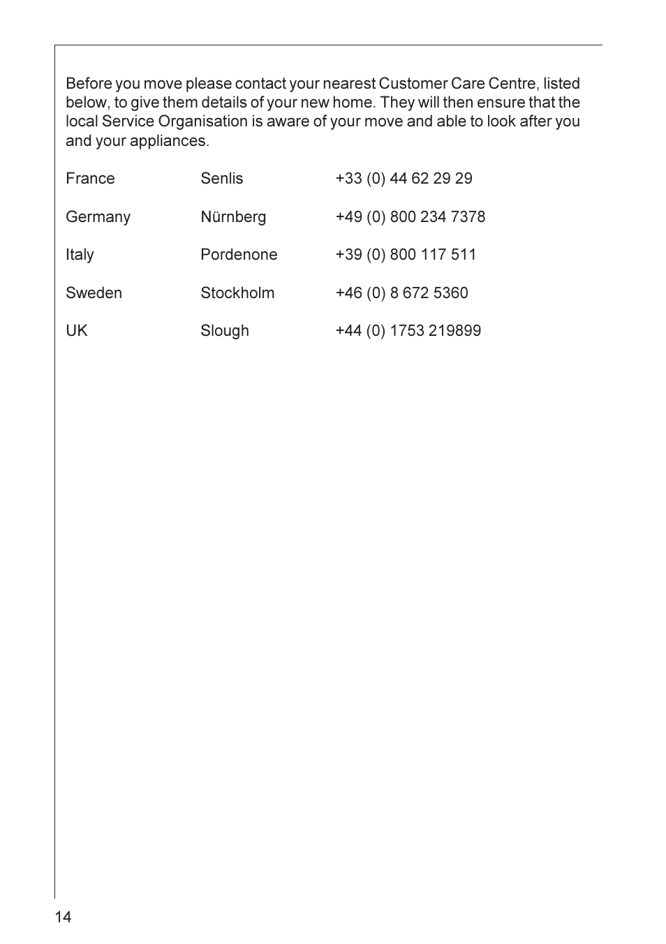 Electrolux HE 3160 User Manual | Page 14 / 20