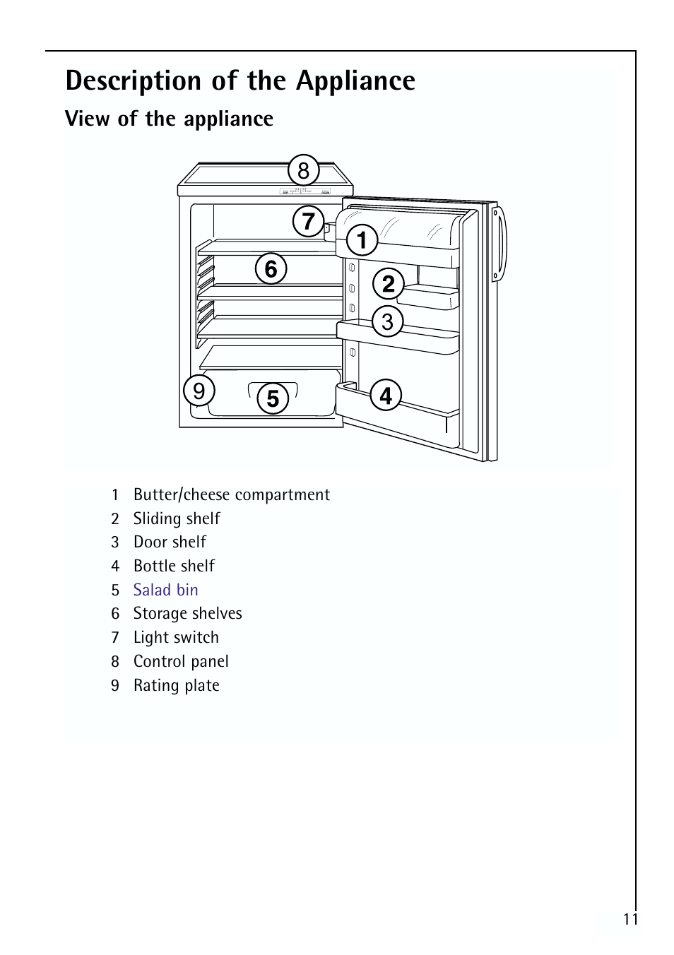 Description of the appliance | Electrolux 70170 TK User Manual | Page 11 / 28