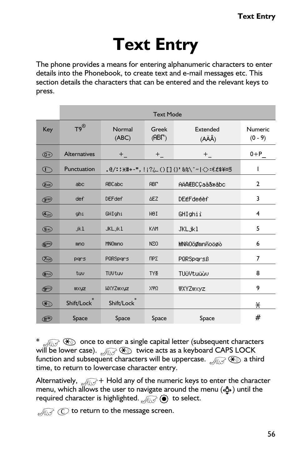 Text entry 56, Text entry | Panasonic EB-GD75 User Manual | Page 65 / 80