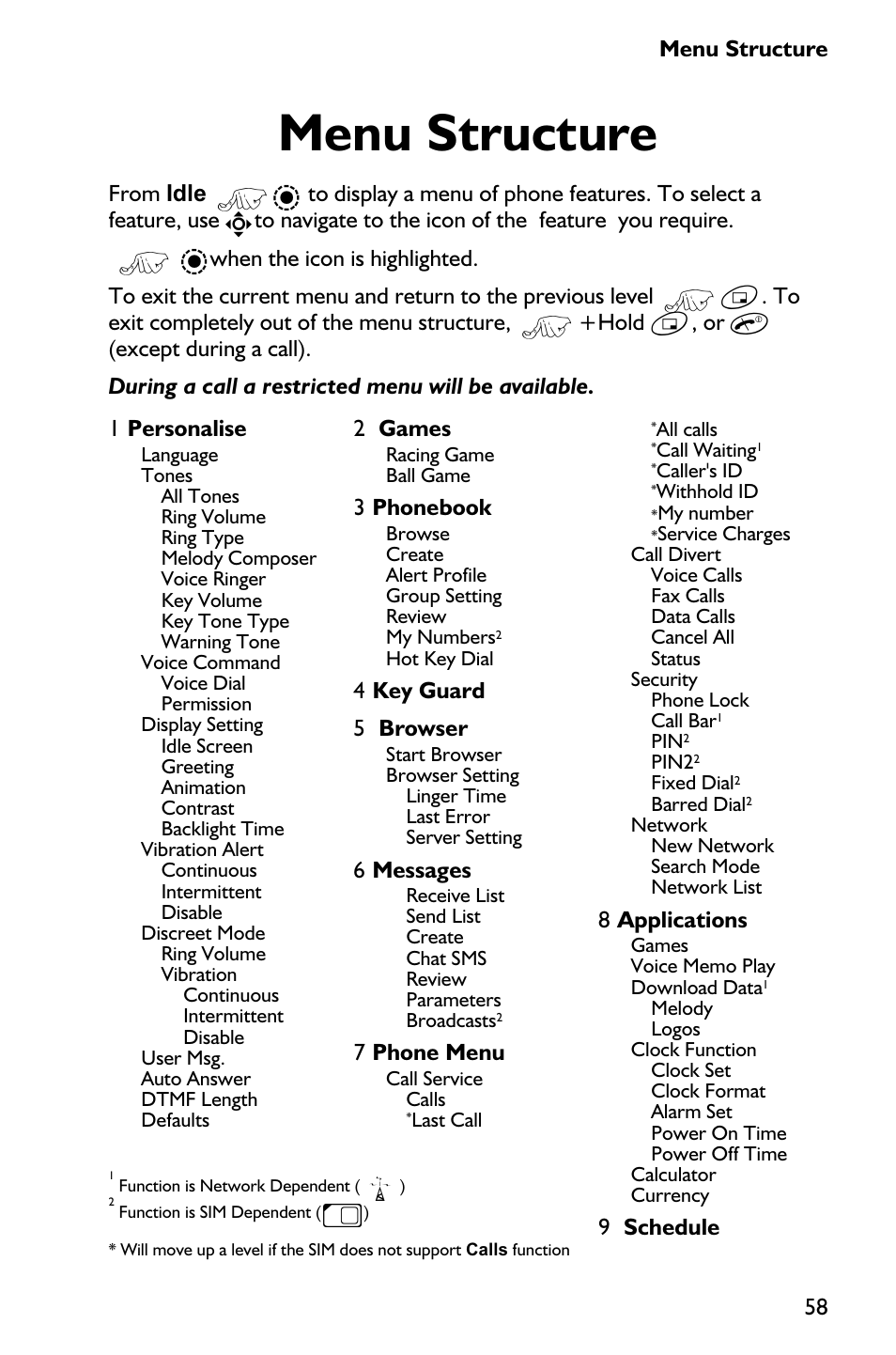 Menu structure 58, Menu structure, 2 games | 3 phonebook, 4 key guard 5 browser, 6 messages, 7 phone menu, 8 applications, 9 schedule 58 menu structure | Panasonic EB-GD75 User Manual | Page 67 / 80