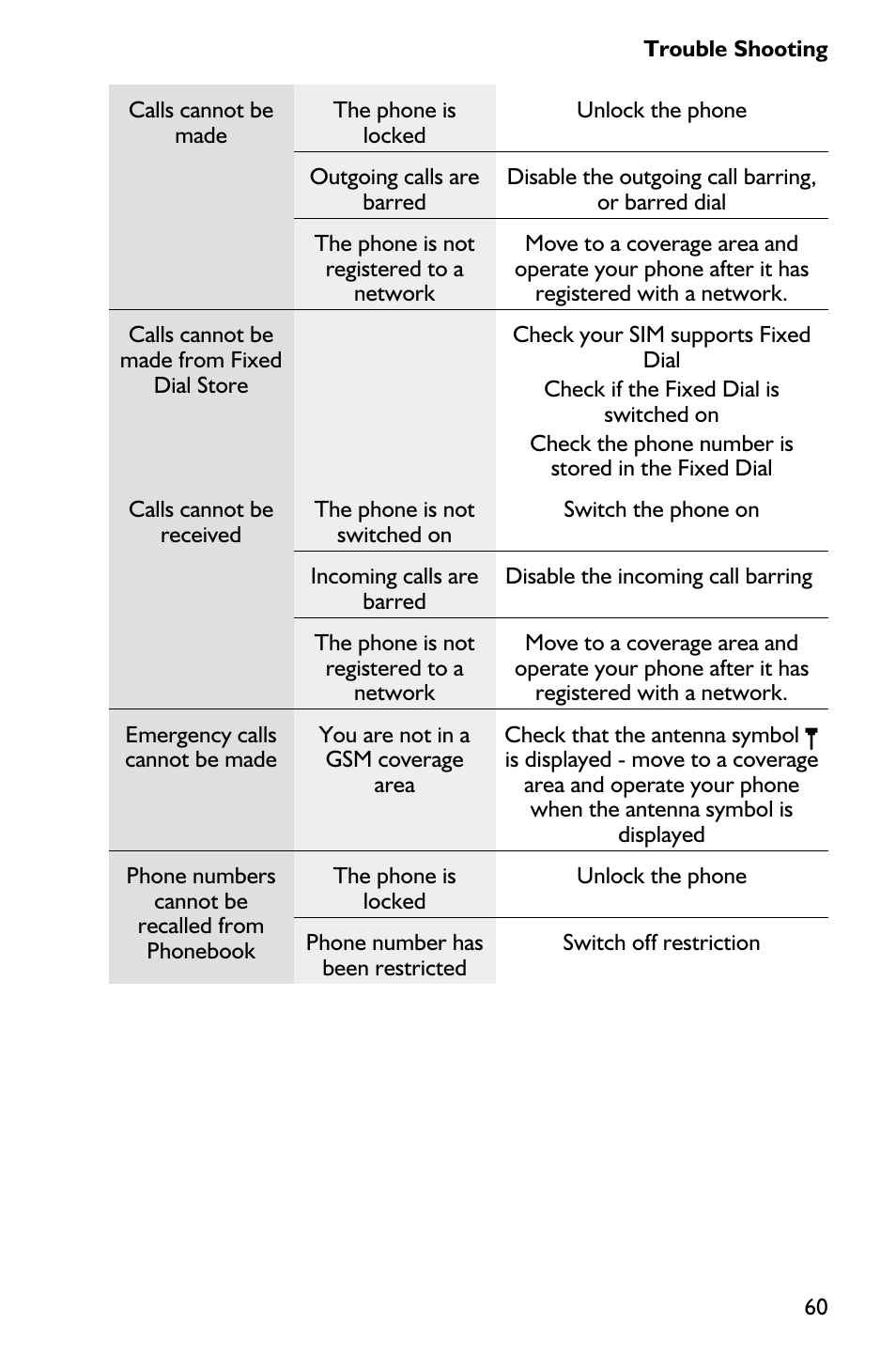 Panasonic EB-GD75 User Manual | Page 69 / 80