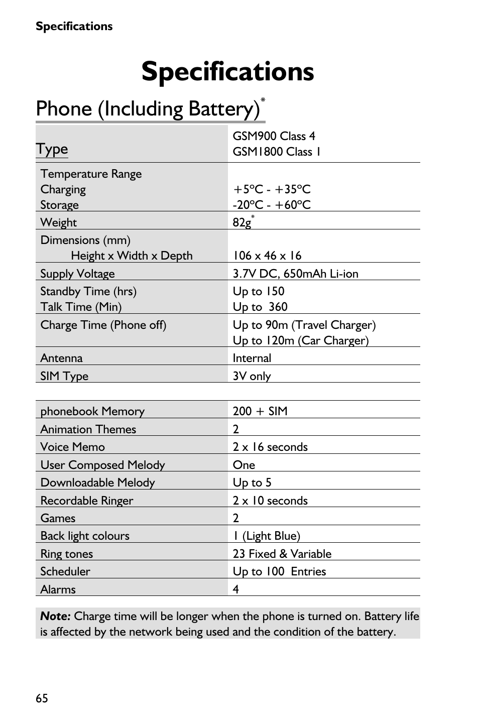 Specifications 65, Phone (including battery)* 65, Specifications | Phone (including battery), Type | Panasonic EB-GD75 User Manual | Page 74 / 80