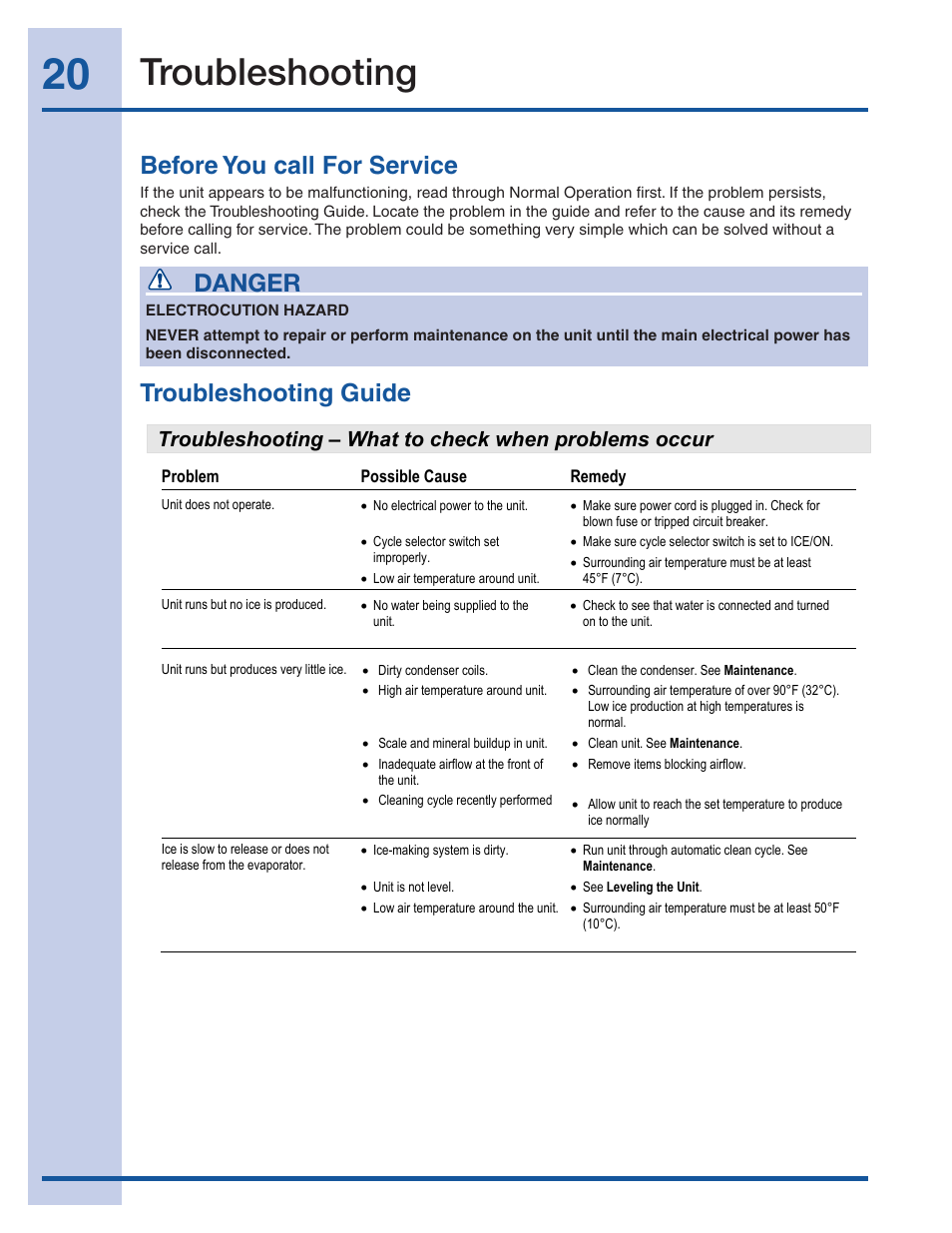 Troubleshooting, Before you call for service, Danger | Troubleshooting guide | Electrolux 241927600 User Manual | Page 20 / 22
