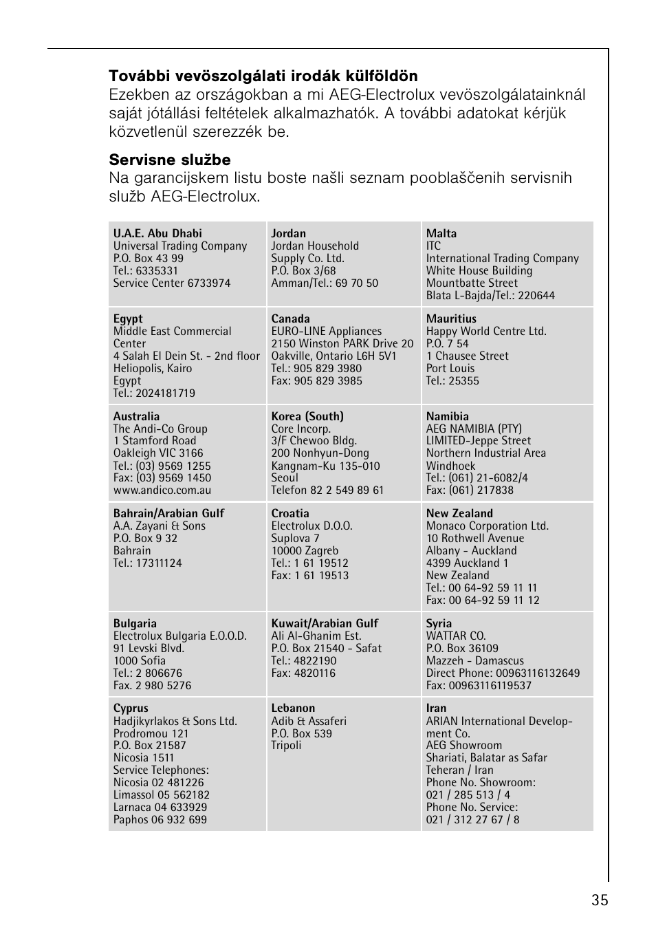 Electrolux LAVAMAT 50815 User Manual | Page 35 / 40